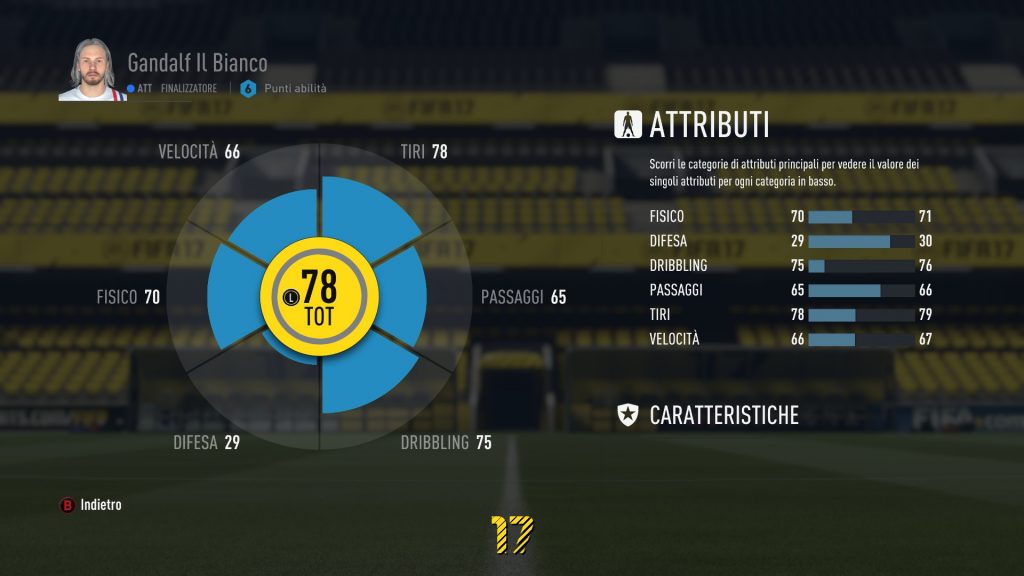 Totalmente stravolto, il sistema di crescita sembra funzionare davvero bene.