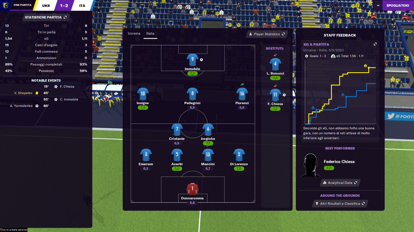 Football Manager 2021