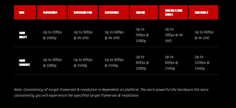 Mass Effect Legendary Edition