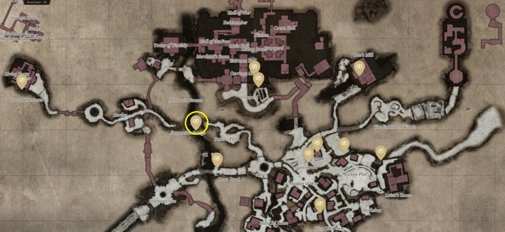 Resident Evil Village