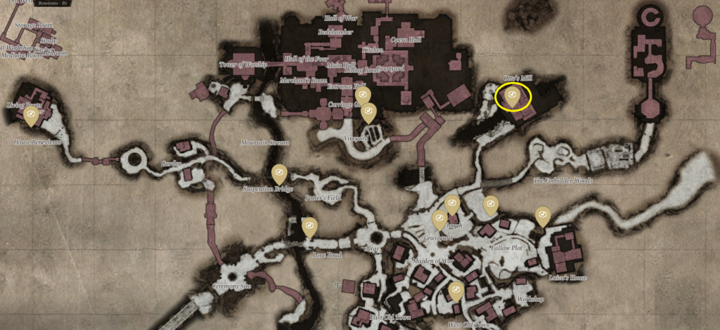 Resident Evil Village