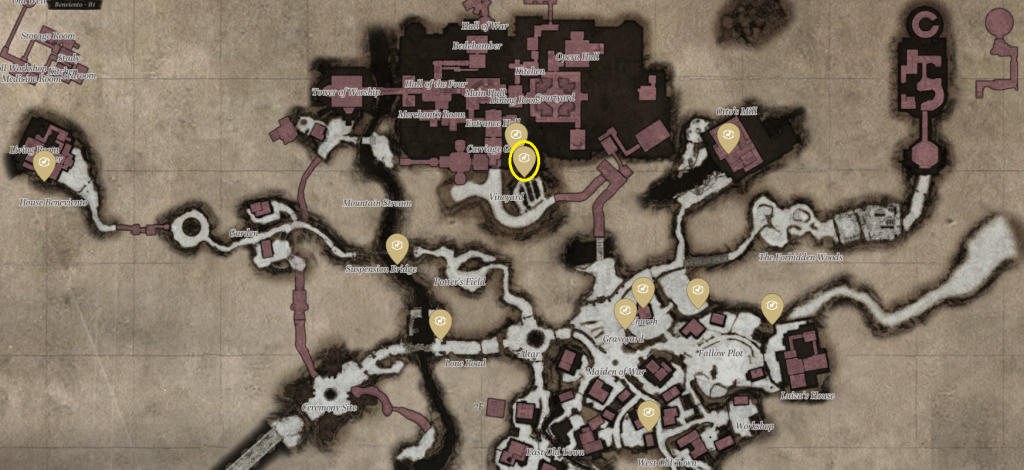 Resident Evil Village