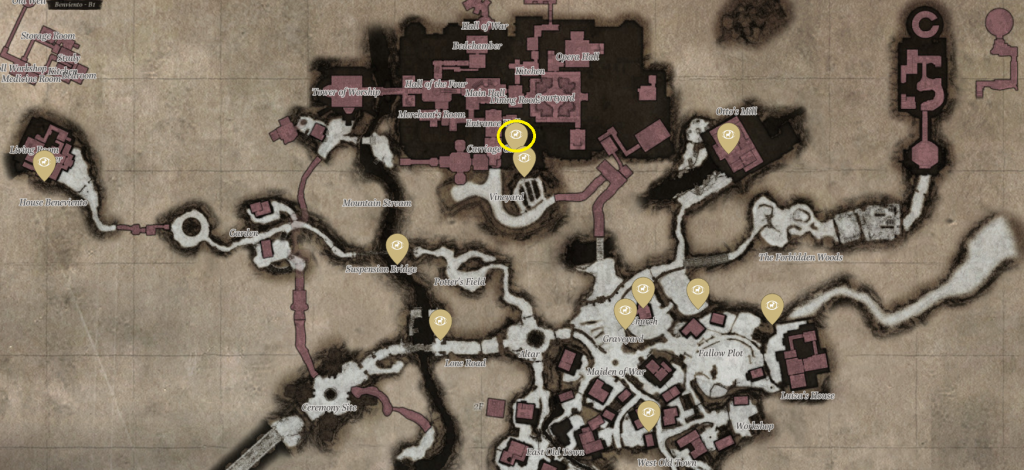 Resident Evil Village