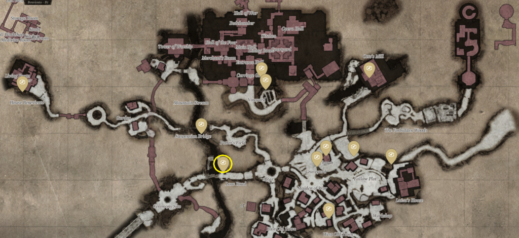 Resident Evil Village