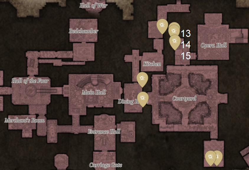 Resident Evil Village Guida