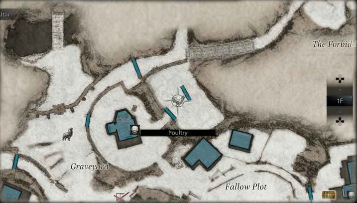 Resident Evil Village