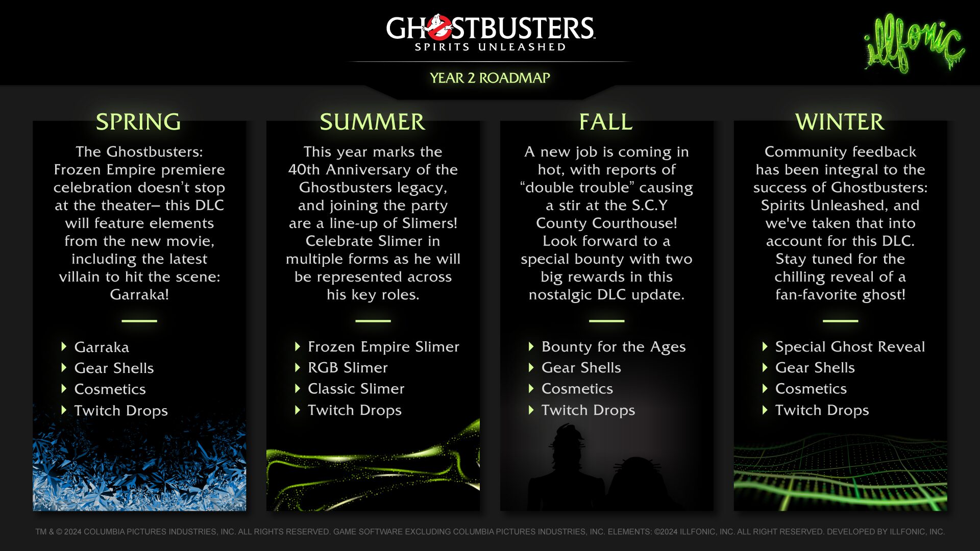 Ghostbusters Spirits Unleashed