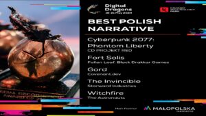 Digital Dragons Awards; Digital Dragons awards 2024