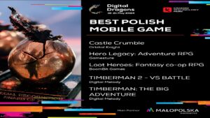 Digital Dragons Awards; Digital Dragons awards 2024