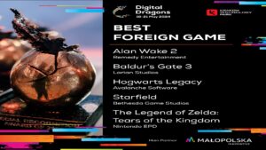 Digital Dragons Awards; Digital Dragons awards 2024