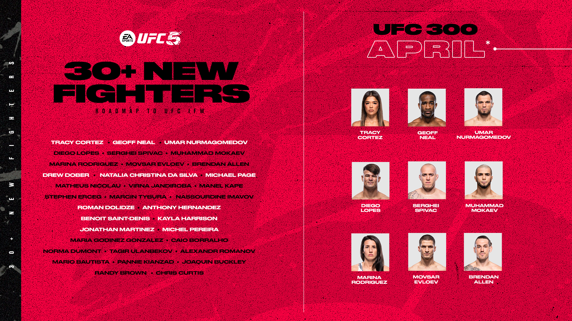 UFC 5; EA SPORTS UFC 5