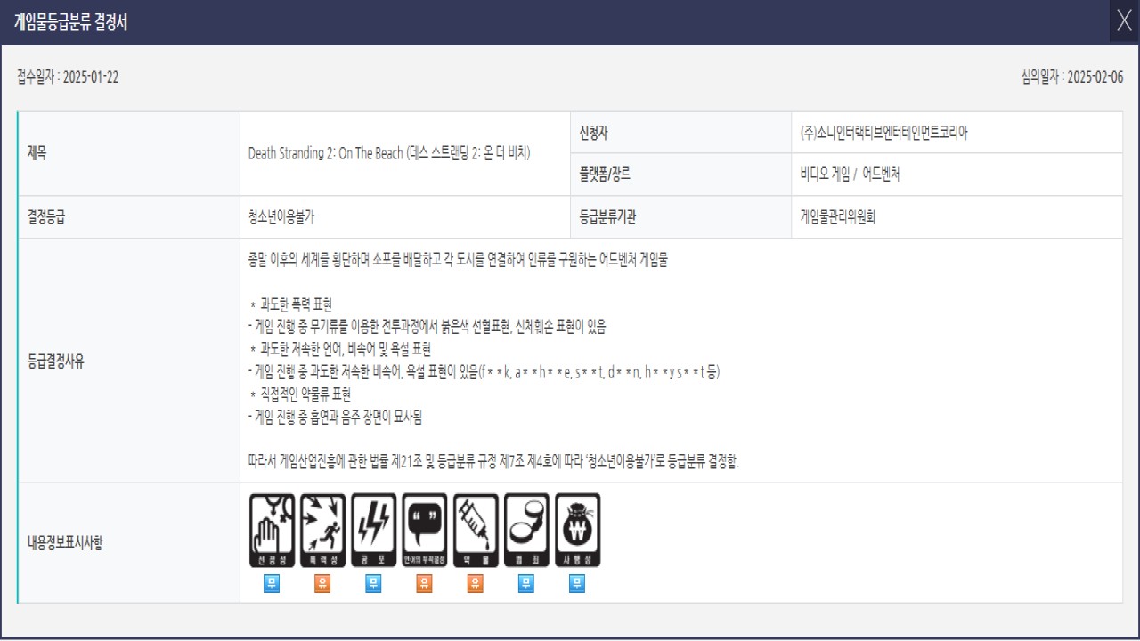 Death Stranding 2 On The Beach; Death Stranding 2