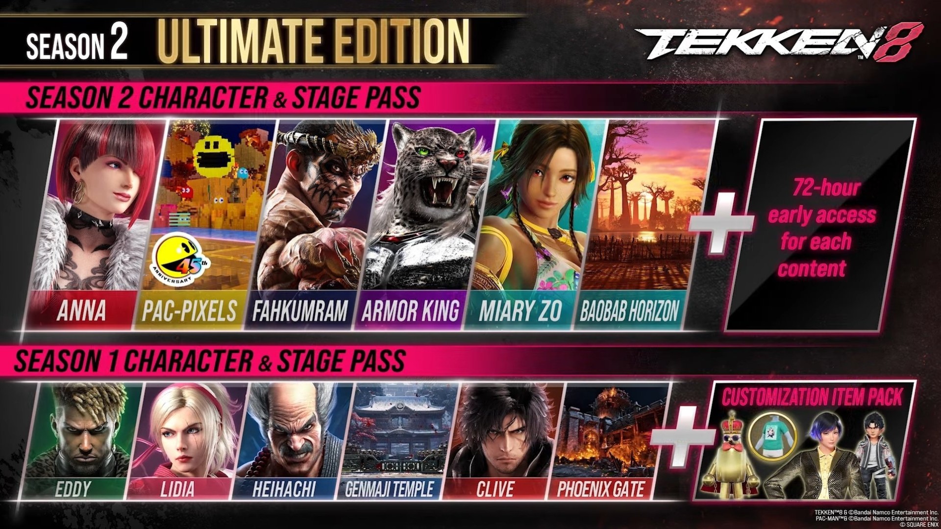 Tekken 8