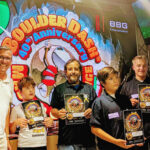 Boulder Dash gamescom 2025