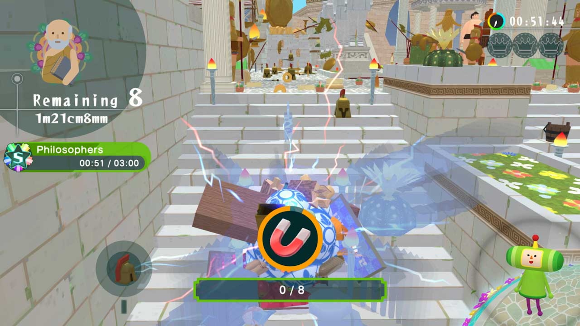 Once Upon a Katamari Filosofi