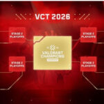 VALORANT Champions Tour