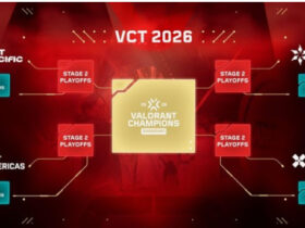 VALORANT Champions Tour