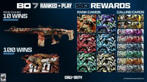 Call of Duty Black Ops 7; Call of Duty
