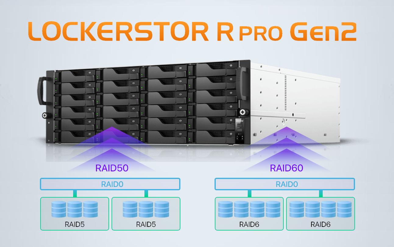 ASUSTOR